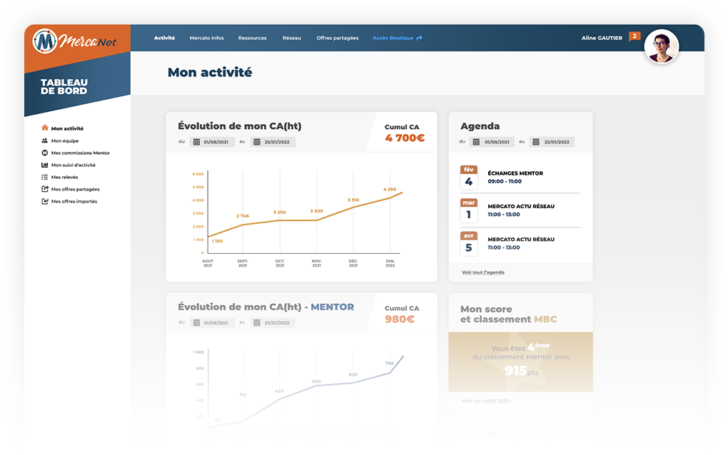 illustration logiciel interne